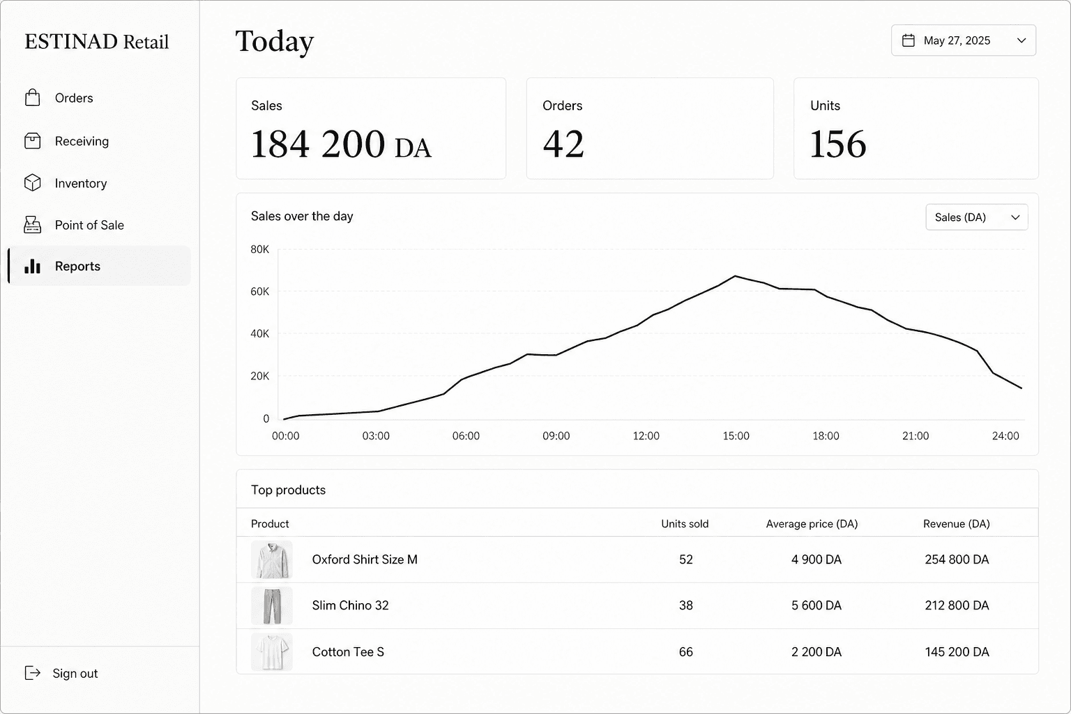 ESTINAD Retail — store performance, inventory, and point of sale in one system